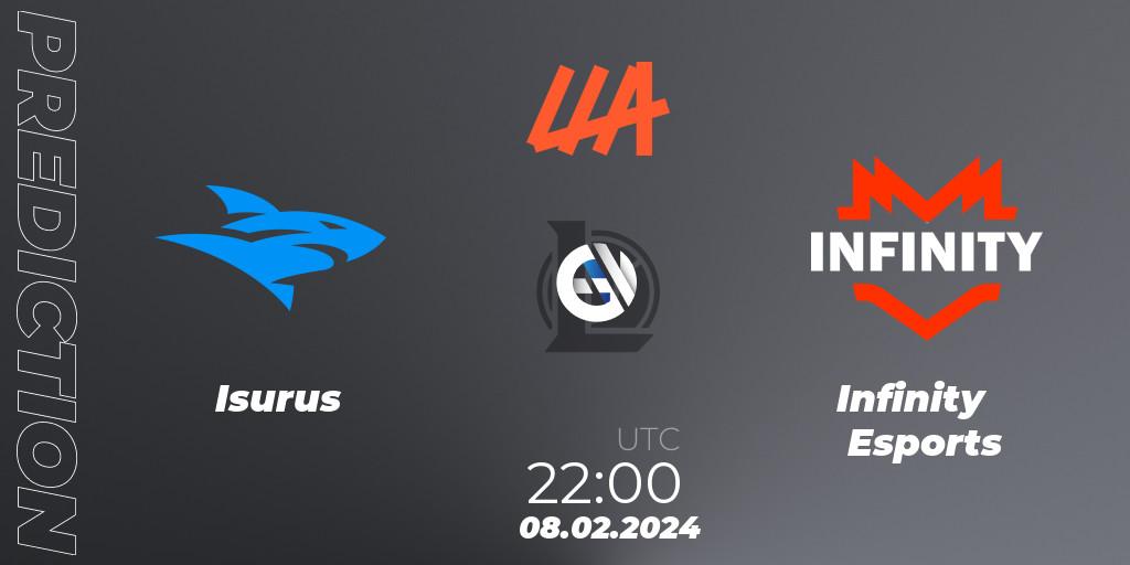 Isurus contre Infinity Esports : prédiction de match. 08.02.24. LoL, LLA 2024 Opening Group Stage