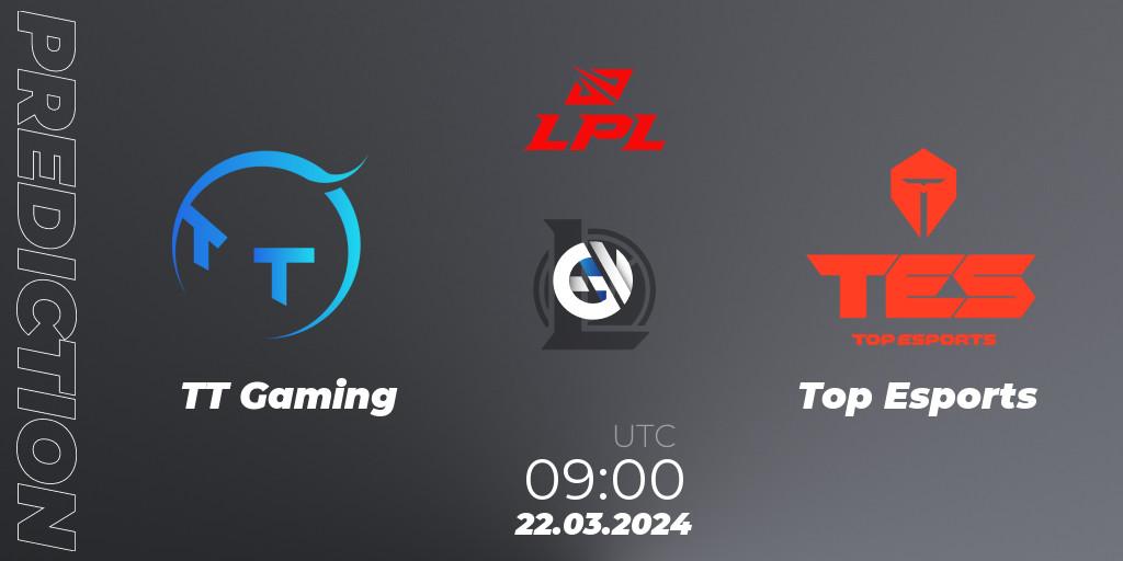 TT Gaming contre Top Esports : prédiction de match. 22.03.24. LoL, LPL Spring 2024 - Group Stage