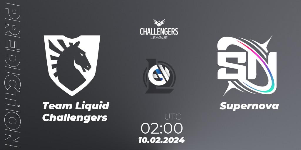 Team Liquid Challengers contre Supernova : prédiction de match. 10.02.24. LoL, NACL 2024 Spring - Group Stage