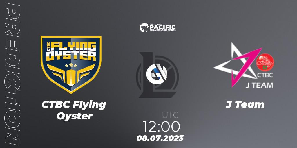 CTBC Flying Oyster contre J Team : prédiction de match. 08.07.2023 at 12:00. LoL, PACIFIC Championship series Group Stage