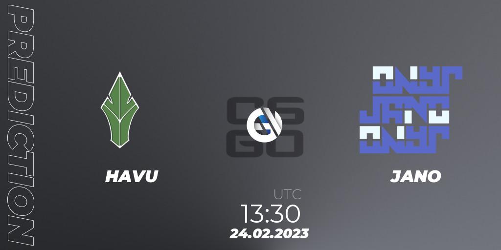 HAVU contre JANO : prédiction de match. 24.02.2023 at 13:30. Counter-Strike (CS2), Pelaajat.com Series Showoff: Spring 2023