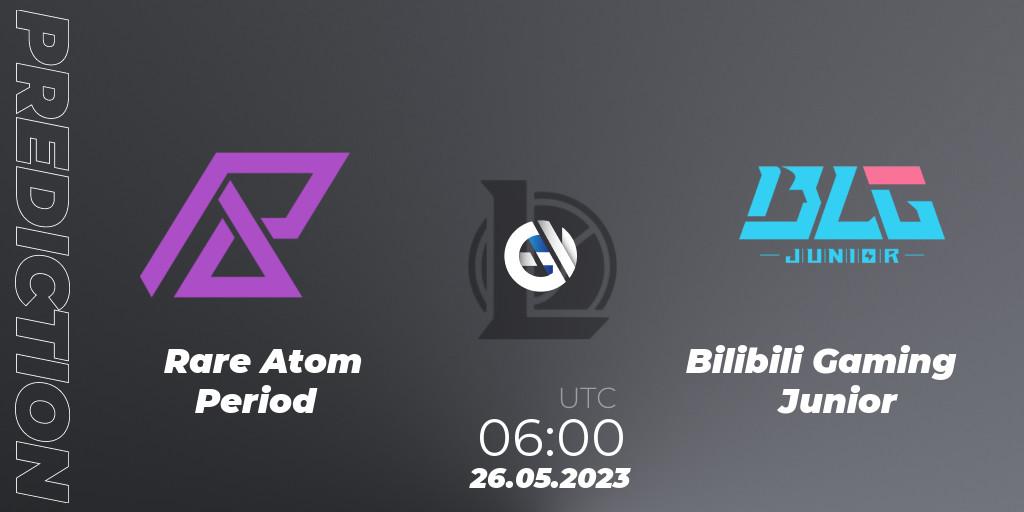 Rare Atom Period contre Bilibili Gaming Junior : prédiction de match. 26.05.2023 at 06:00. LoL, LDL 2023 - Regular Season - Stage 3 Qualification