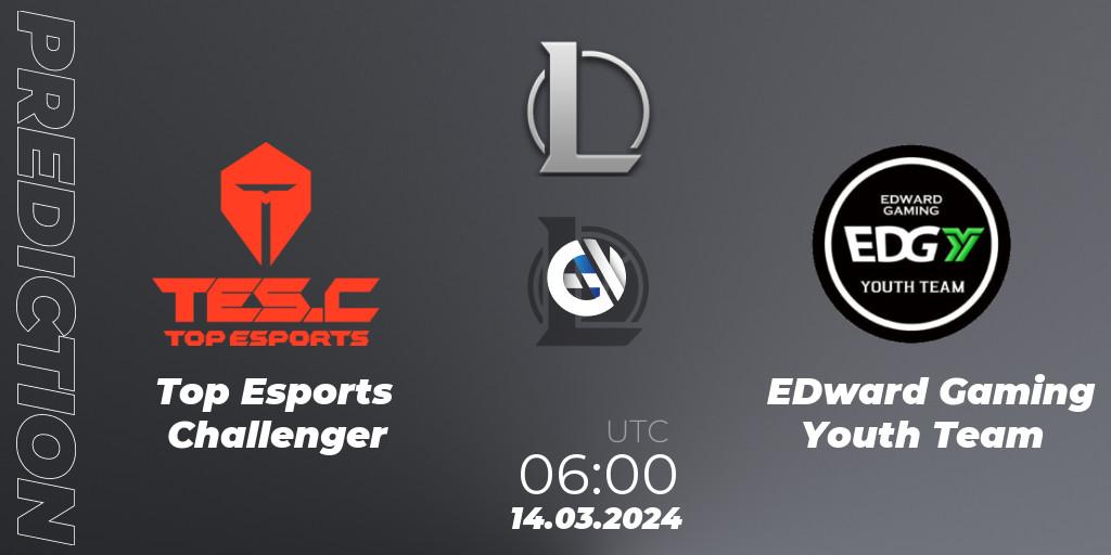 Top Esports Challenger contre EDward Gaming Youth Team : prédiction de match. 14.03.24. LoL, LDL 2024 - Stage 1