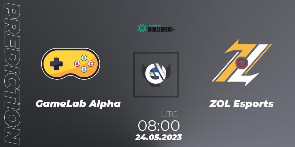 GameLab Alpha contre ZOL Esports : prédiction de match. 24.05.23. VALORANT, VCL Philippines: Split 2 2023 Playoffs