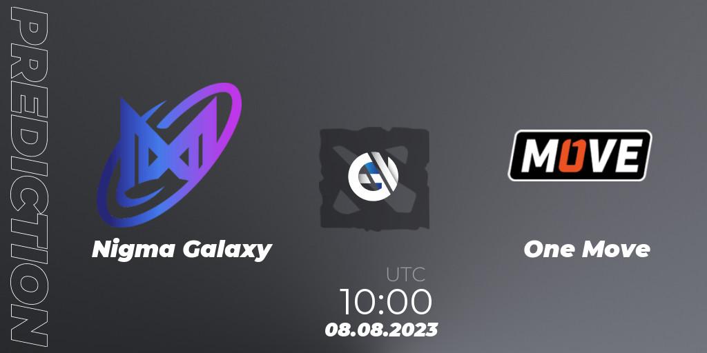 Nigma Galaxy contre One Move : prédiction de match. 08.08.2023 at 10:05. Dota 2, BetBoom Dacha - Online Stage