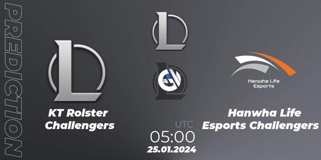 KT Rolster Challengers contre Hanwha Life Esports Challengers : prédiction de match. 25.01.2024 at 05:00. LoL, LCK Challengers League 2024 Spring - Group Stage