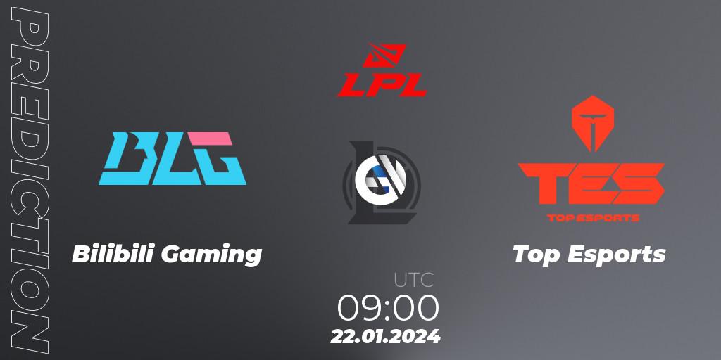 Bilibili Gaming contre Top Esports : prédiction de match. 22.01.2024 at 09:00. LoL, LPL Spring 2024 - Group Stage