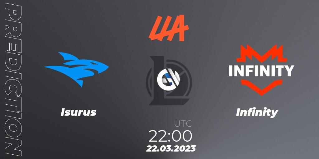 Isurus contre Infinity : prédiction de match. 22.03.2023 at 22:00. LoL, LLA Opening 2023 - Playoffs