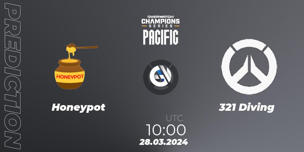 Honeypot contre 321 Diving : prédiction de match. 28.03.24. Overwatch, Overwatch Champions Series 2024 - Stage 1 Pacific