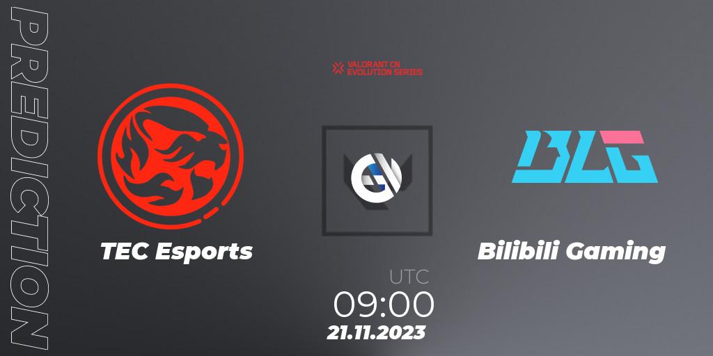 TEC Esports contre Bilibili Gaming : prédiction de match. 21.11.23. VALORANT, VALORANT China Evolution Series Act 3: Heritability