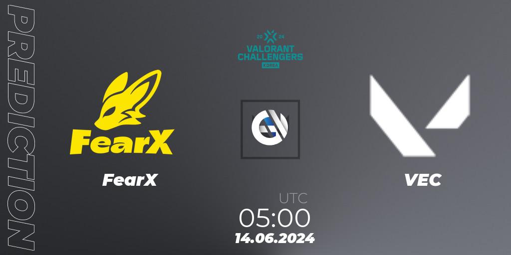 FearX contre VEC : prédiction de match. 14.06.2024 at 05:00. VALORANT, VALORANT Challengers 2024 Korea: Split 2