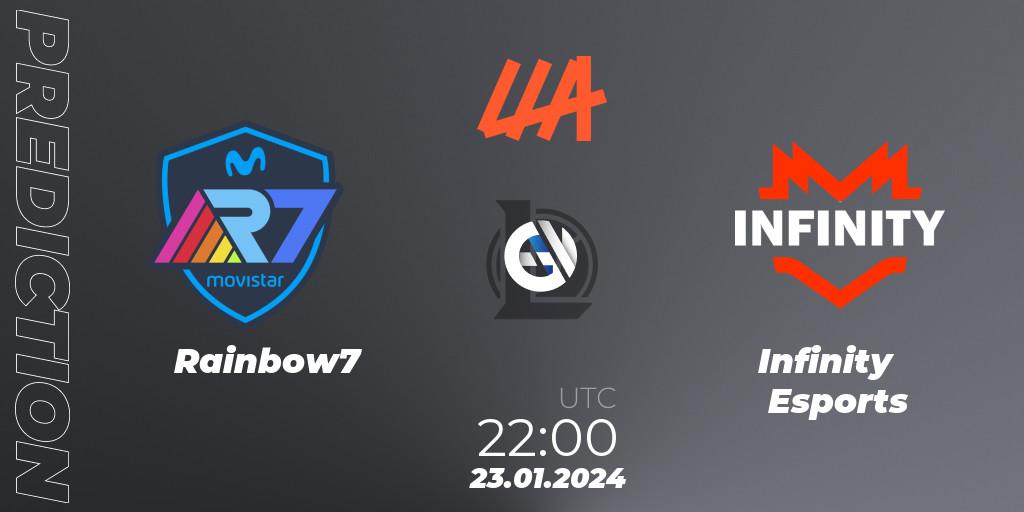 Rainbow7 contre Infinity Esports : prédiction de match. 23.01.24. LoL, LLA 2024 Opening Group Stage