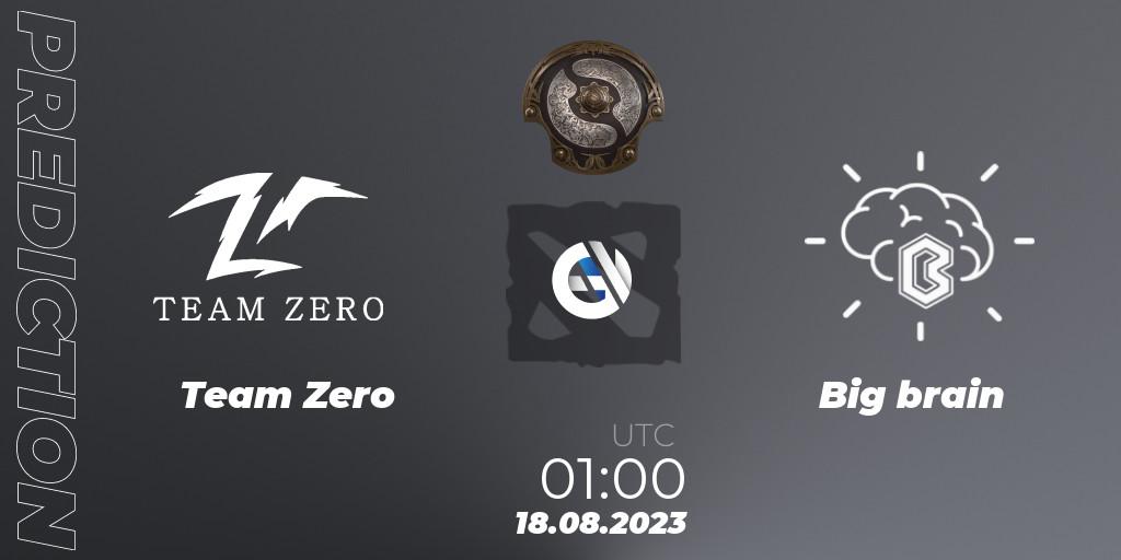 Team Zero contre Big brain : prédiction de match. 18.08.23. Dota 2, The International 2023 - China Qualifier