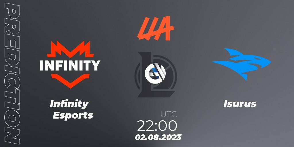 Infinity Esports contre Isurus : prédiction de match. 02.08.23. LoL, LLA Closing 2023 - Playoffs