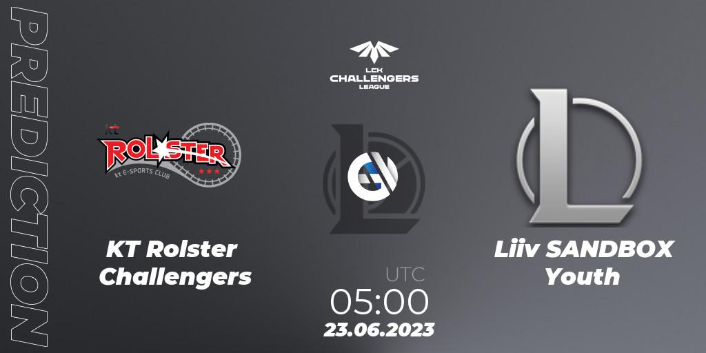 KT Rolster Challengers contre Liiv SANDBOX Youth : prédiction de match. 23.06.23. LoL, LCK Challengers League 2023 Summer - Group Stage