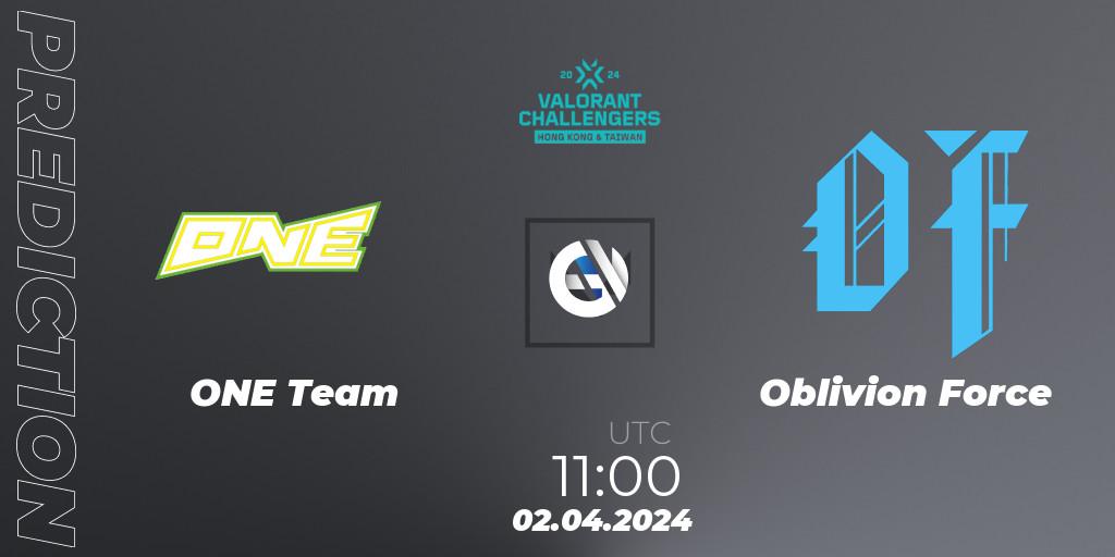 ONE Team contre Oblivion Force : prédiction de match. 02.04.24. VALORANT, VALORANT Challengers Hong Kong and Taiwan 2024: Split 1