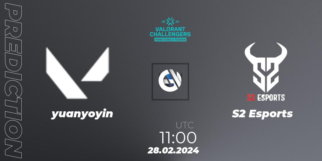yuanyoyin contre S2 Esports : prédiction de match. 28.02.2024 at 11:00. VALORANT, VALORANT Challengers Hong Kong and Taiwan 2024: Split 1