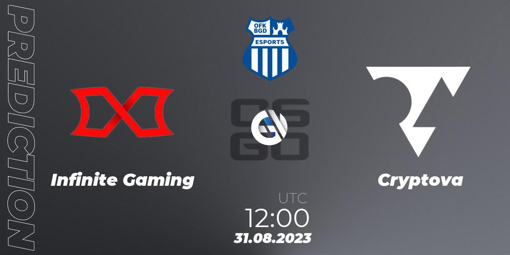 Infinite Gaming contre Cryptova : prédiction de match. 31.08.23. CS2 (CS:GO), OFK BGD Esports Series #1: Balkan Closed Qualifier