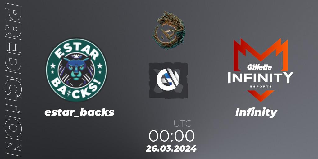 estar_backs contre Infinity : prédiction de match. 26.03.24. Dota 2, PGL Wallachia Season 1: South America Closed Qualifier