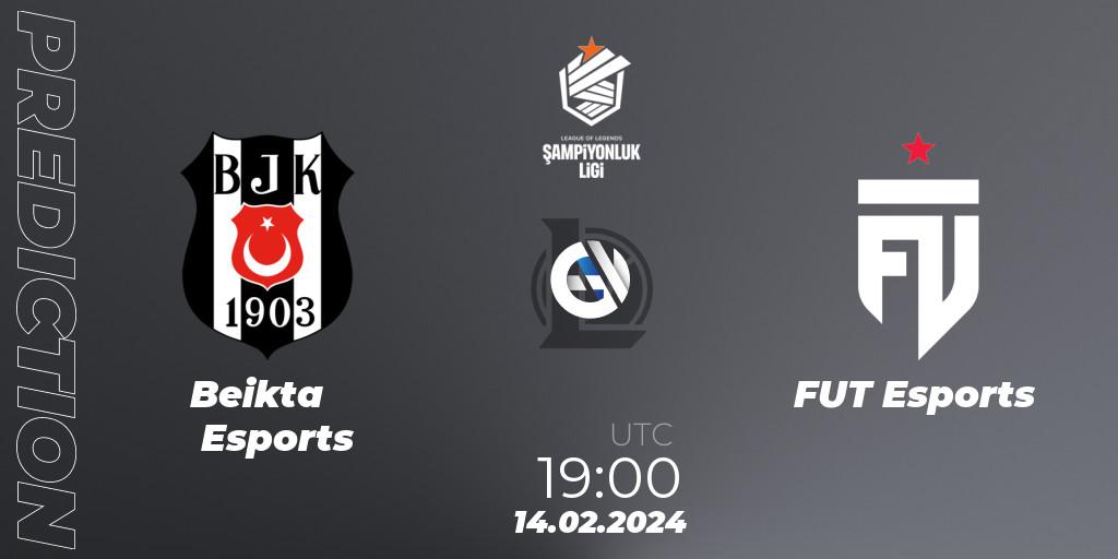 Beşiktaş Esports contre FUT Esports : prédiction de match. 14.02.2024 at 19:00. LoL, TCL Winter 2024