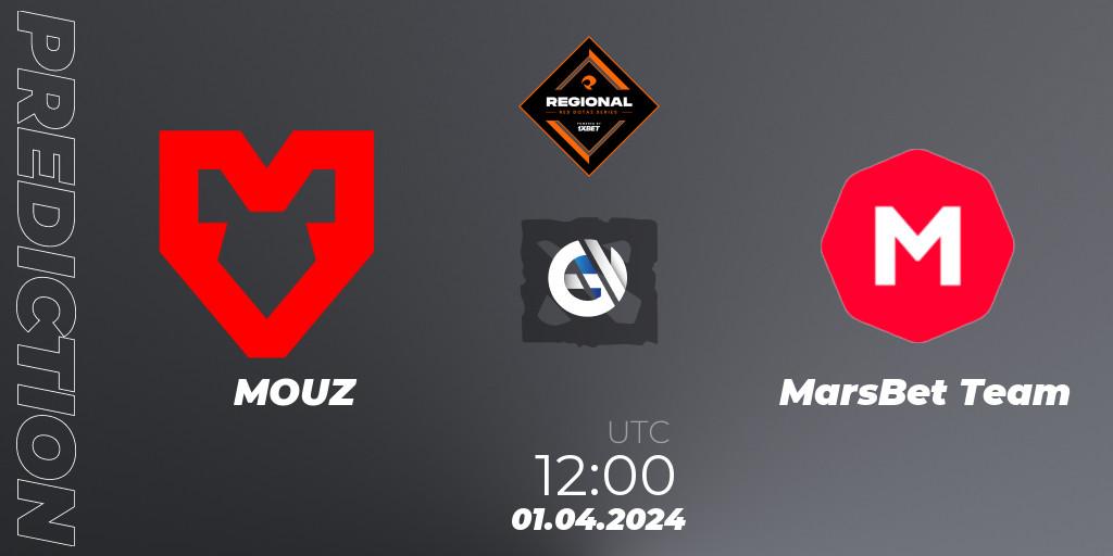 MOUZ contre MarsBet Team : prédiction de match. 01.04.2024 at 12:00. Dota 2, RES Regional Series: EU #1