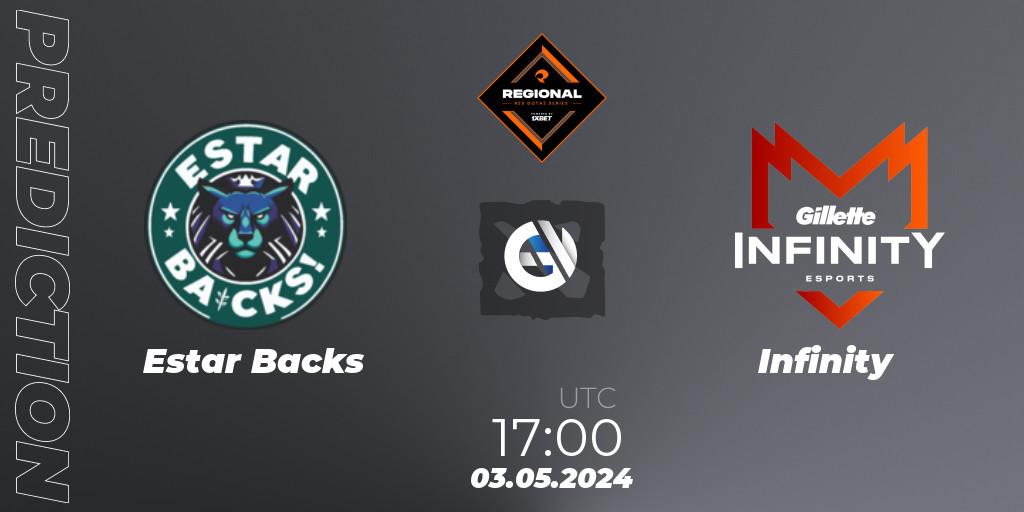Estar Backs contre Infinity : prédiction de match. 03.05.2024 at 17:00. Dota 2, RES Regional Series: LATAM #2