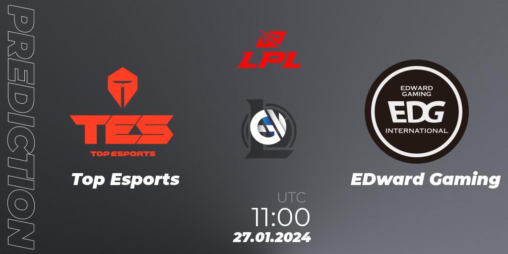 Top Esports contre EDward Gaming : prédiction de match. 27.01.2024 at 11:00. LoL, LPL Spring 2024 - Group Stage