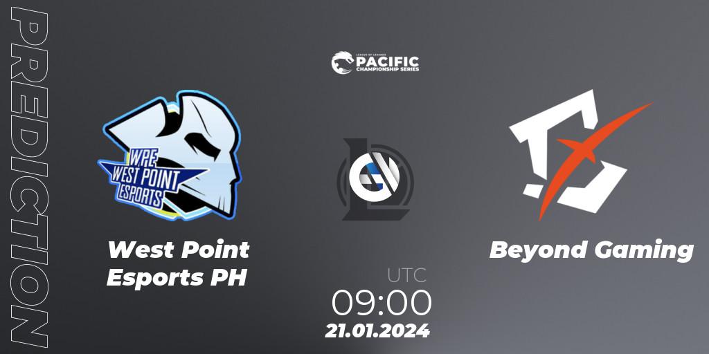 West Point Esports PH contre Beyond Gaming : prédiction de match. 21.01.2024 at 09:00. LoL, PCS Spring 2024