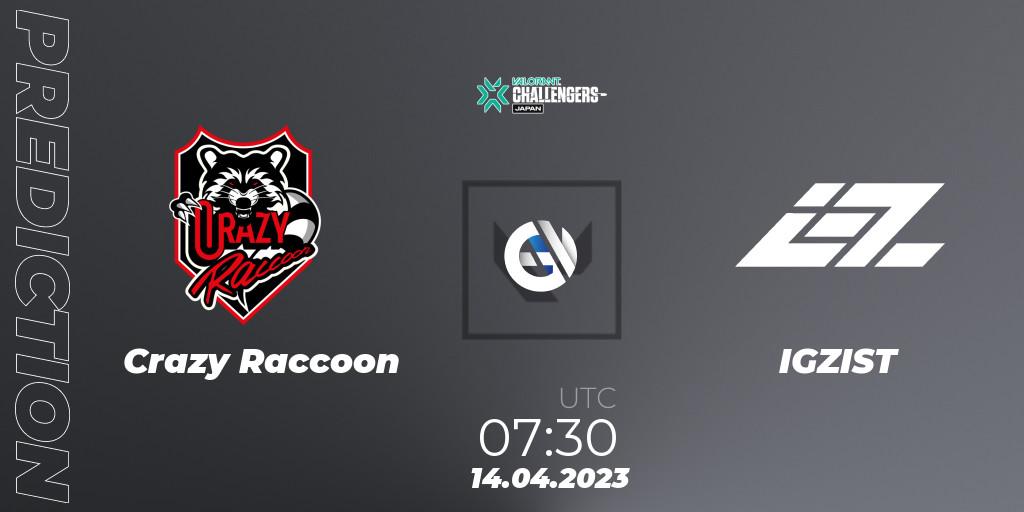 Crazy Raccoon contre IGZIST : prédiction de match. 14.04.23. VALORANT, VALORANT Challengers 2023: Japan Split 2 Group stage