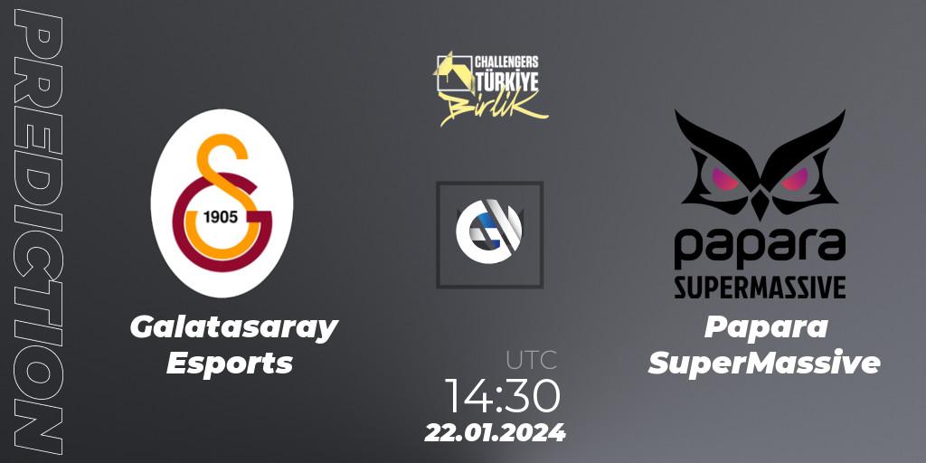Galatasaray Esports contre Papara SuperMassive : prédiction de match. 22.01.2024 at 14:30. VALORANT, VALORANT Challengers 2024 Turkey: Birlik Split 1
