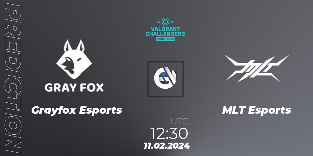 Grayfox Esports contre MLT Esports : prédiction de match. 11.02.2024 at 12:50. VALORANT, VALORANT Challengers 2024: South Asia Split 1 - Cup 1