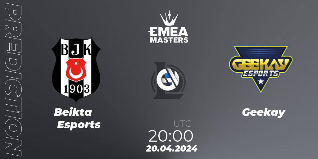 Beşiktaş Esports contre Geekay : prédiction de match. 20.04.24. LoL, EMEA Masters Spring 2024 - Group Stage
