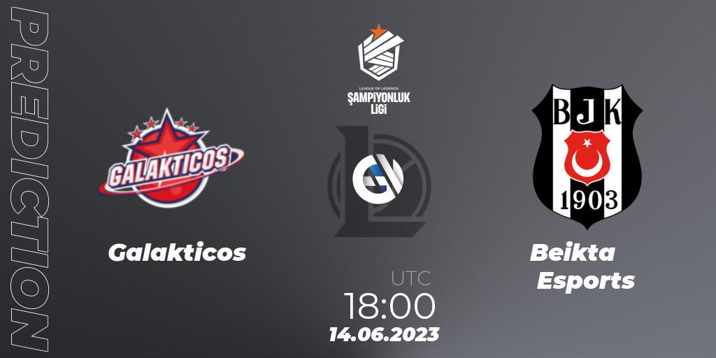 Galakticos contre Beşiktaş Esports : prédiction de match. 14.06.2023 at 18:00. LoL, TCL Summer 2023 - Group Stage