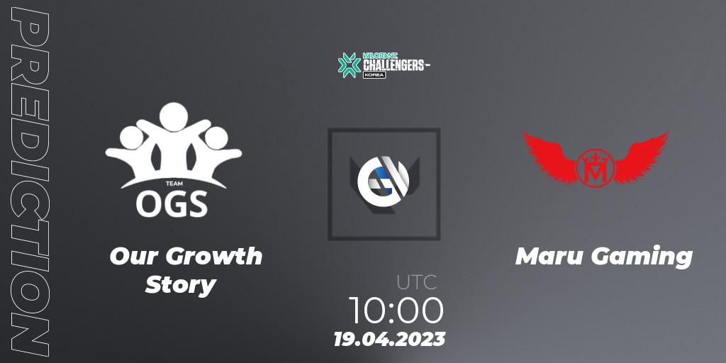 Our Growth Story contre Maru Gaming : prédiction de match. 19.04.2023 at 09:15. VALORANT, VALORANT Challengers 2023: Korea Split 2 - Regular League