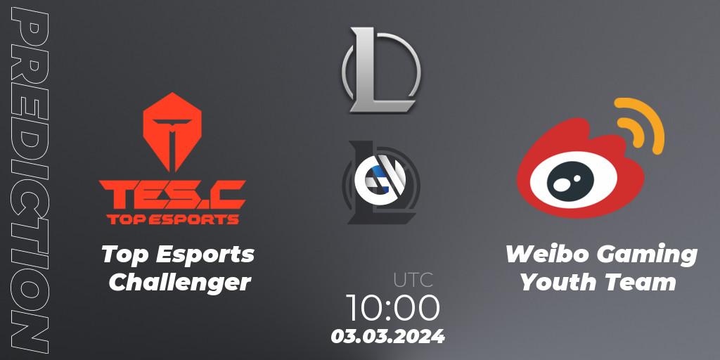 Top Esports Challenger contre Weibo Gaming Youth Team : prédiction de match. 03.03.24. LoL, LDL 2024 - Stage 1