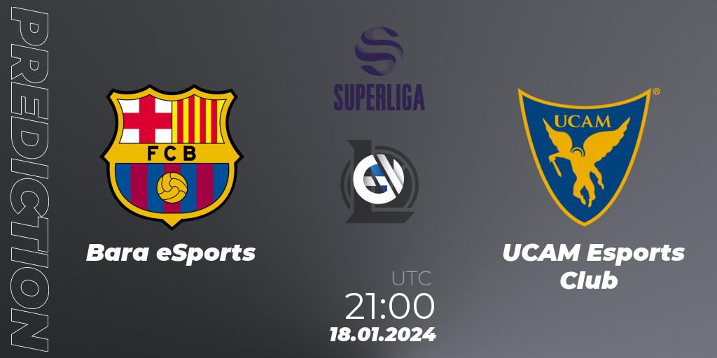 Barça eSports contre UCAM Esports Club : prédiction de match. 18.01.2024 at 21:00. LoL, Superliga Spring 2024 - Group Stage