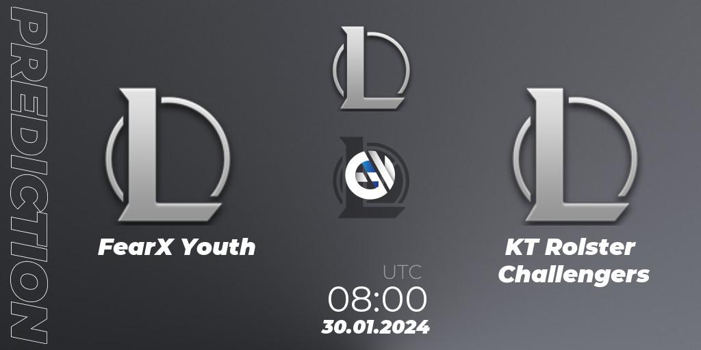 FearX Youth contre KT Rolster Challengers : prédiction de match. 30.01.2024 at 08:00. LoL, LCK Challengers League 2024 Spring - Group Stage