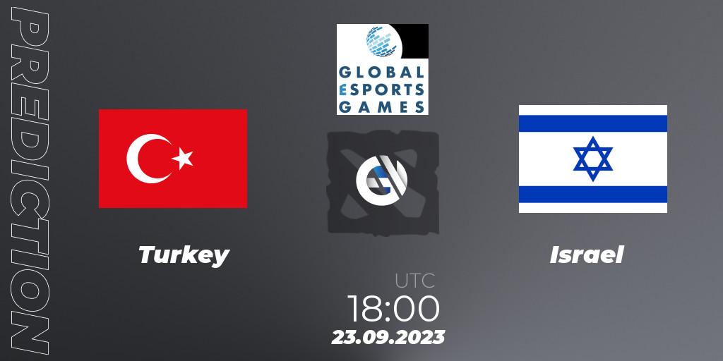 Turkey contre Israel : prédiction de match. 23.09.2023 at 18:00. Dota 2, Global Esports Games 2023: Europe Qualifier