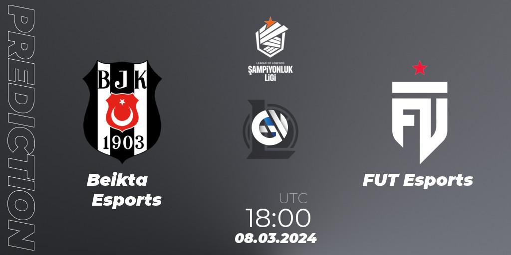 Beşiktaş Esports contre FUT Esports : prédiction de match. 08.03.2024 at 18:00. LoL, TCL Winter 2024