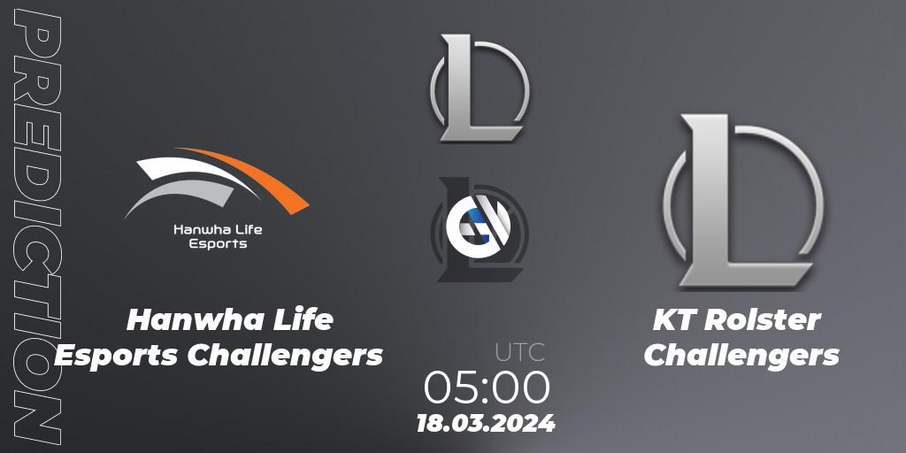 Hanwha Life Esports Challengers contre KT Rolster Challengers : prédiction de match. 18.03.24. LoL, LCK Challengers League 2024 Spring - Group Stage