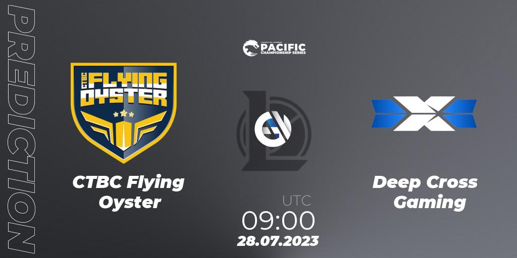 CTBC Flying Oyster contre Deep Cross Gaming : prédiction de match. 28.07.2023 at 09:00. LoL, PACIFIC Championship series Group Stage