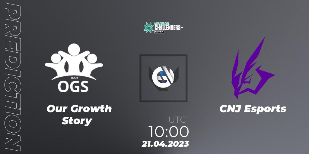 Our Growth Story contre CNJ Esports : prédiction de match. 21.04.23. VALORANT, VALORANT Challengers 2023: Korea Split 2 - Regular League