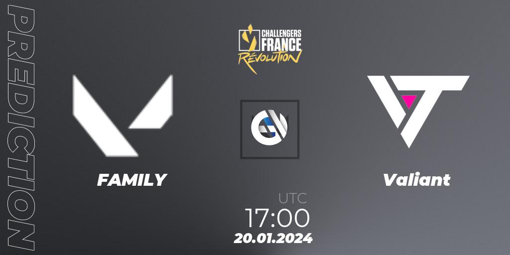FAMILY contre Valiant : prédiction de match. 20.01.24. VALORANT, VALORANT Challengers 2024 France: Revolution Split 1