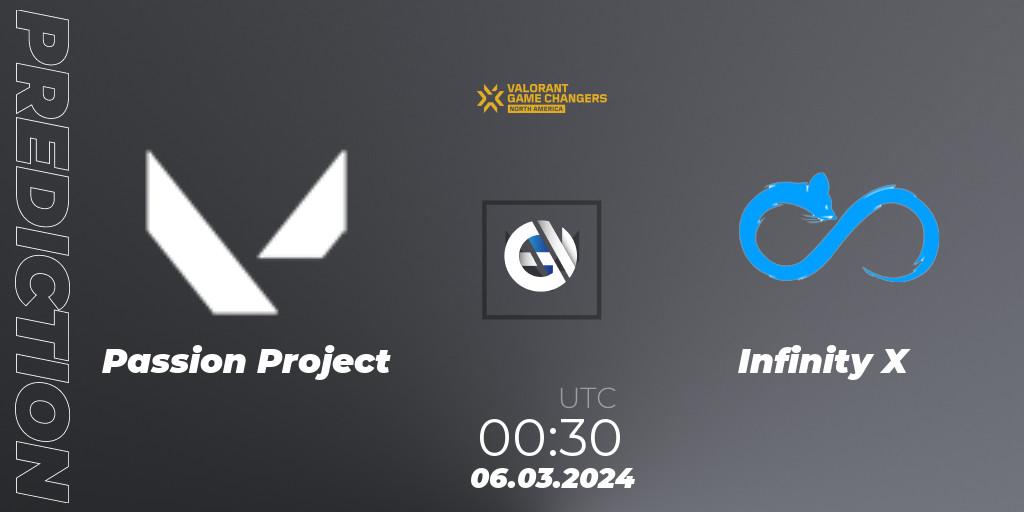 Passion Project contre Infinity X : prédiction de match. 06.03.2024 at 01:30. VALORANT, VCT 2024: Game Changers North America Series Series 1