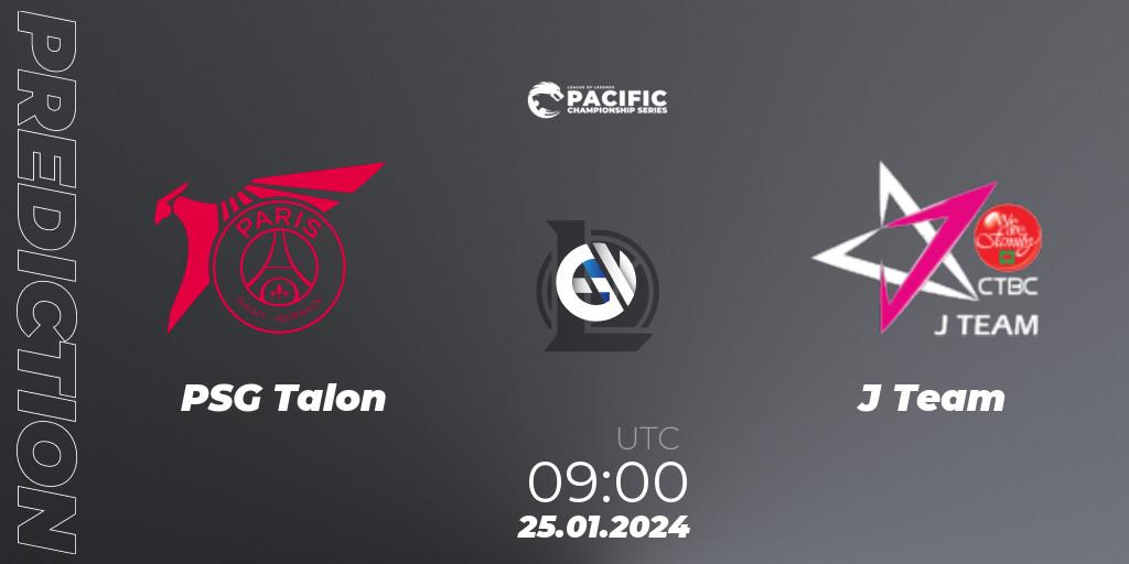 PSG Talon contre J Team : prédiction de match. 25.01.2024 at 09:00. LoL, PCS Spring 2024