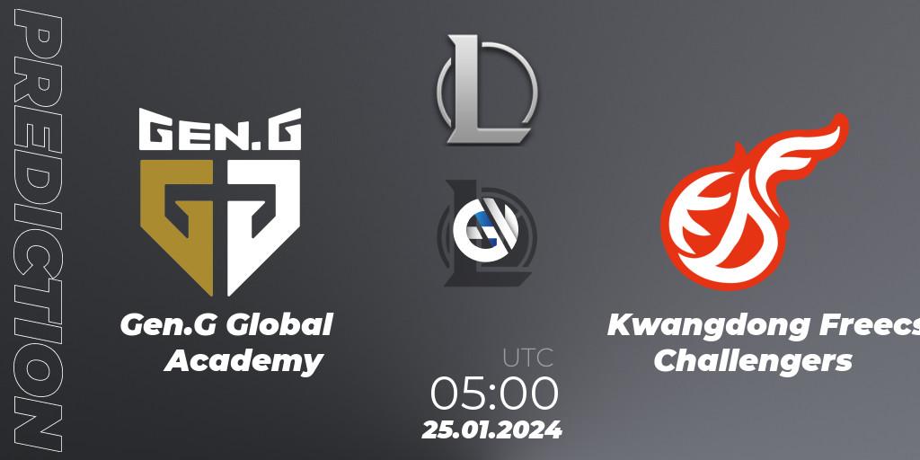 Gen.G Global Academy contre Kwangdong Freecs Challengers : prédiction de match. 25.01.2024 at 05:00. LoL, LCK Challengers League 2024 Spring - Group Stage