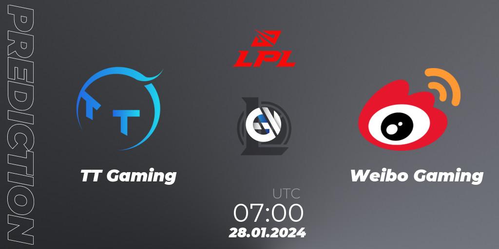 TT Gaming contre Weibo Gaming : prédiction de match. 28.01.2024 at 07:00. LoL, LPL Spring 2024 - Group Stage