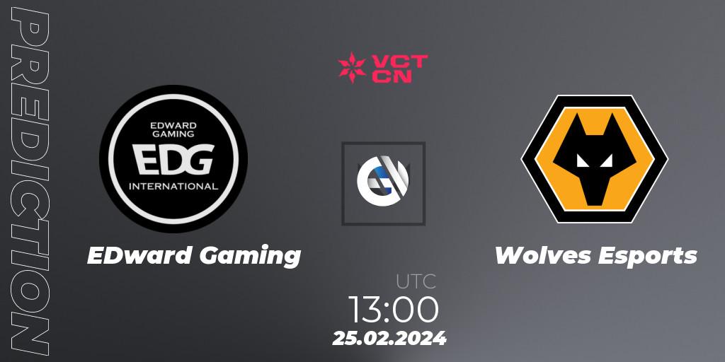 EDward Gaming contre Wolves Esports : prédiction de match. 25.02.2024 at 14:00. VALORANT, VCT 2024: China Kickoff