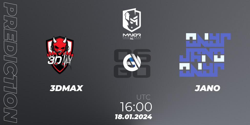 3DMAX contre JANO : prédiction de match. 18.01.2024 at 16:00. Counter-Strike (CS2), PGL CS2 Major Copenhagen 2024 Europe RMR Closed Qualifier