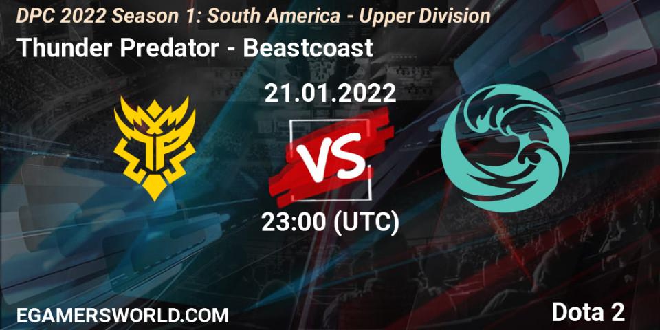 Thunder Predator VS Beastcoast